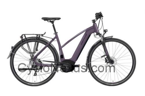 Gepida Alboin Curve scheda tecnica 